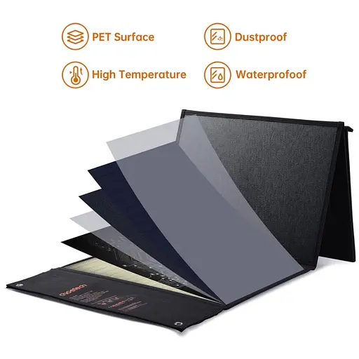 Сонячна панель Choetech 120W DC120W - фото 4