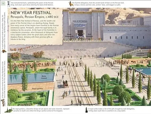 Ancient Worlds - фото 4