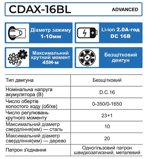 Шуруповерт аккумуляторный бесщеточный Zegor CDAX-16BL/16В/45 Нм/две скорости/2 батареи 16 В 2 Ач/реверс/подсветка/кейс
 - фото 15