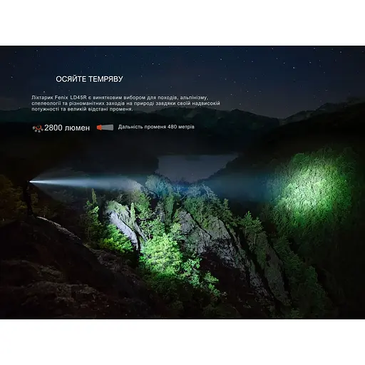 Ручний ліхтарик Fenix LD45R 2800лм (7 режимів) - фото 6