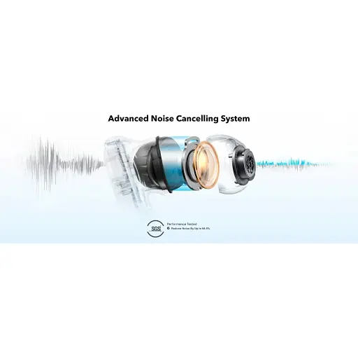 Bluetooth-гарнітура Anker SoundCore Liberty 4 NC Navy Blue (A3947G31) - фото 10