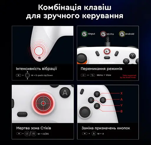 Геймпад Bluetooth джойстик GameSir T-4n Nova Lite Multiplatform Controller Bluetooth/2.4G/USB DualShock White - фото 4