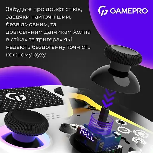 Геймпад GamePro GPS20W 2.4G/BT 5.1/USB бездротовий Switch/PC/PS/iOS/Android RGB White (GPS20W) - фото 12