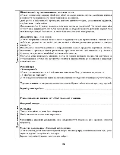 Розгорнутий календарний план. Середній вік. Листопад. Сучасна дошкільна освіта - фото 8