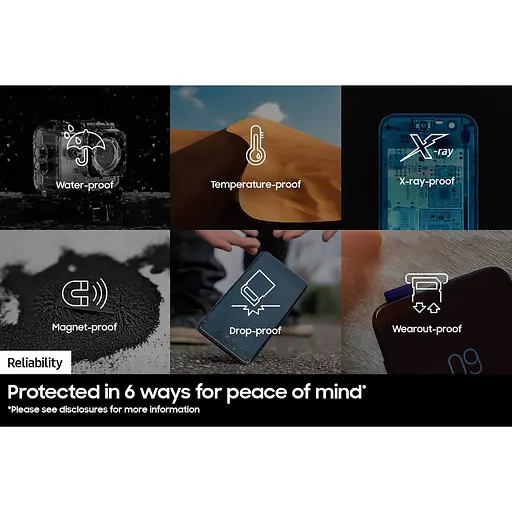 Карта памяти MICRO SDXC PRO+ 256GB W/READER MB-MD256SB/WW SAMSUNG - фото 5