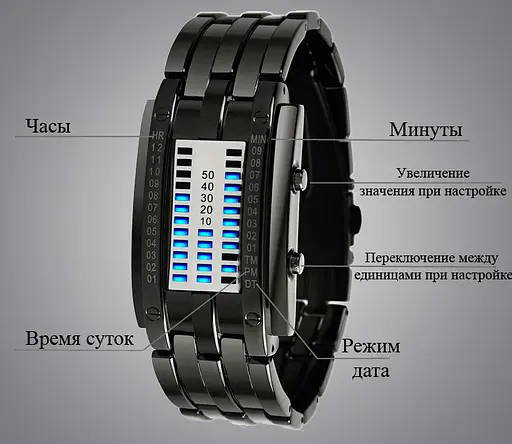 Унікальний чоловічий годинник Skmei 0953 (Чорний) - фото 3