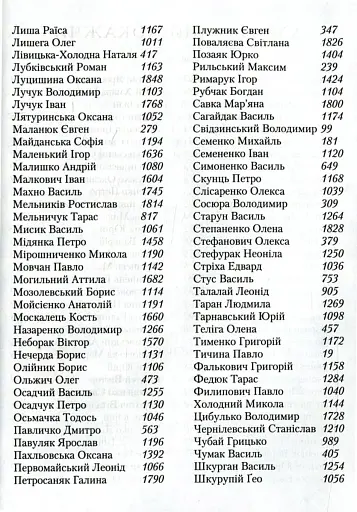 Антологія української поезії ХХ століття - фото 4