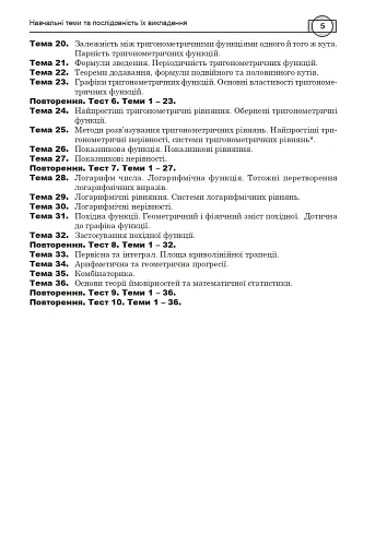 Математика. НМТ. Комплексне видання. Частина І. Алгебра. ЗНО і НМТ. 2026 - фото 7