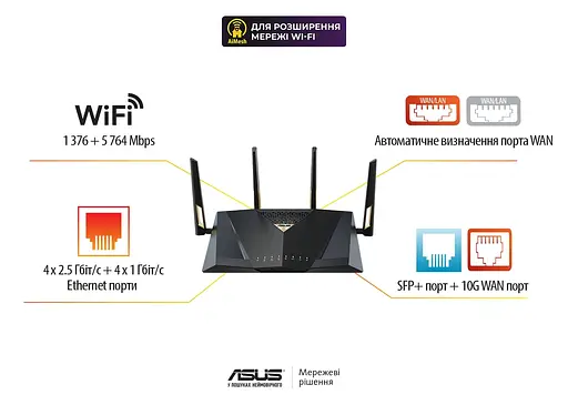 ASUS Маршрутизатор RT-BE88U BE7200 4xGE LAN, 3x2.5GE WAN, 1x2.5GE WAN/LAN. 1x10GE WAN/LAN, 1xSFP+, 1xUSB3.2, MESH - фото 2