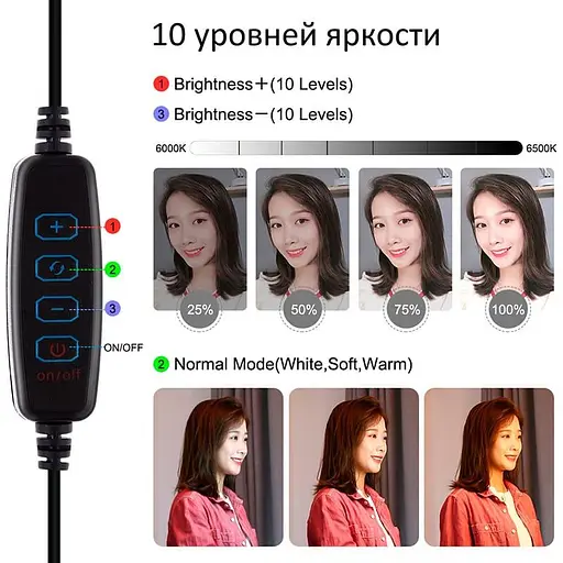 Кильцева USB LED лампа Puluz PU407 11.8" - фото 4