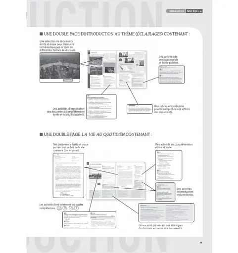 Alter Ego + Guide Pedagogique (B2) - фото 8