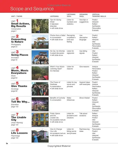 21st Century Communication 1. Listening, Speaking and Critical Thinking. Student Book. TED Talks - фото 3