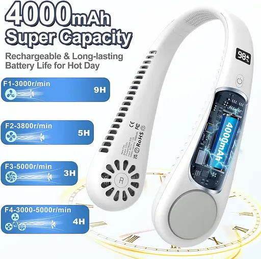 Портативный шейный вентилятор COZII без лопастей 4 скорости - фото 5