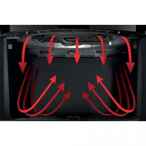 Мультипечь (аэрофритюрница) Gorenje AF1700DB - фото 6