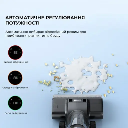 Моющий вертикальный пылесос 1 в 1 Dreame H13 Pro - фото 8