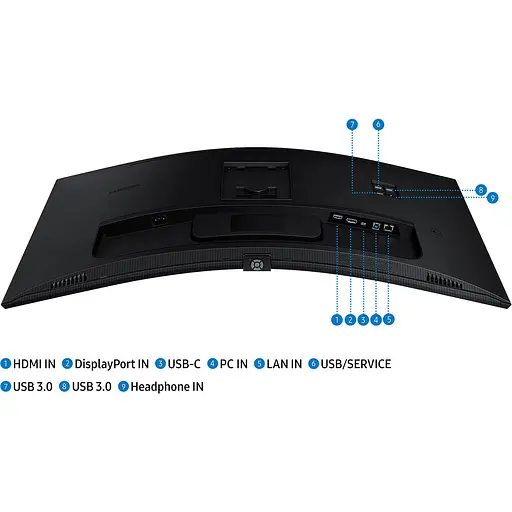 Монитор 34" Samsung ViewFinity S6 S34C650 Curved UWQHD VA 100Hz (LS34C650UAIXUA) - фото 9