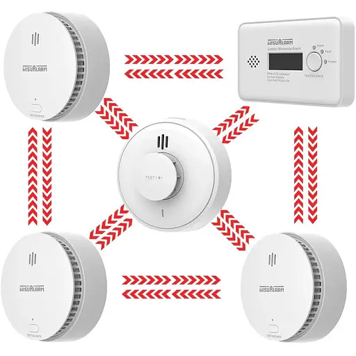 Взаимосвязанные дымовые, тепловые и CO сигнализации 5PC