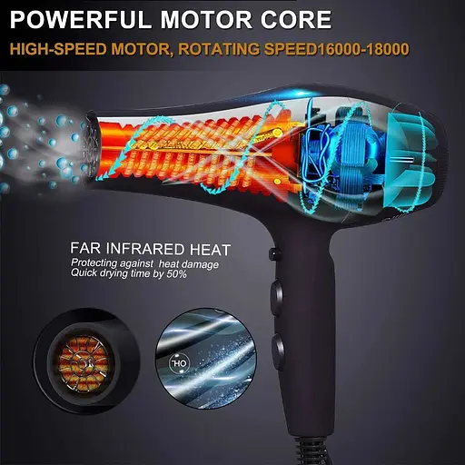 Фен Basuwell AC 2100 Вт, чорний - фото 4