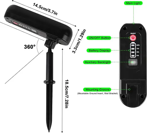 Комплект із 4 вуличних світильників на сонячних батареях T-SUN. Зелені вуличні світильники на сонячних батареях - фото 2