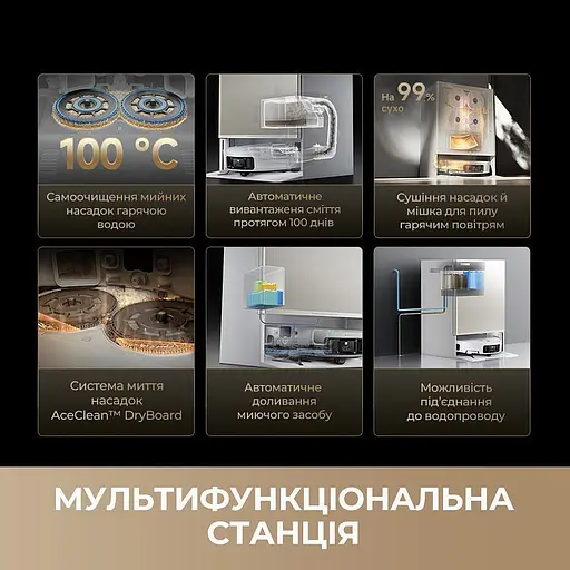 Робот-пилосос Dreame Bot MatriX 10 Ultra Black (RLX95CE-bl) [147256] - фото 16