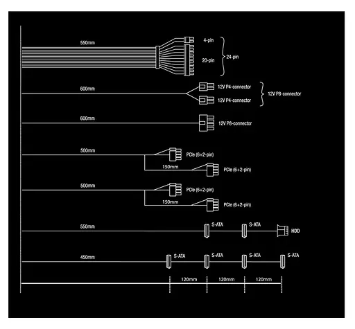 Блок живлення Be quiet! System Power 10 750W 80 PLUS Bronze (BN329) Б/в - фото 3