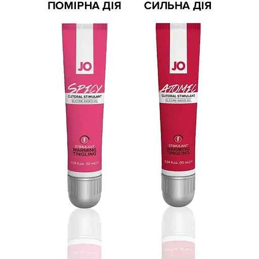 Збудливий гель для клітора System JO ATOMIC Warming (10 мл) - фото 6