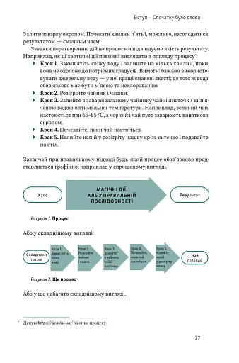 Як не профакапити проєкт - фото 18