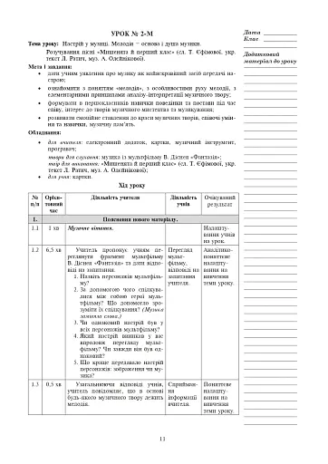 Мистецтво. 1 клас. Конспекти уроків - фото 10