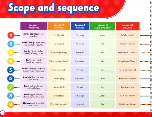 My Disney Stars and Friends. Level 1. Teacher's Book and eBook with Digital Resources - фото 2