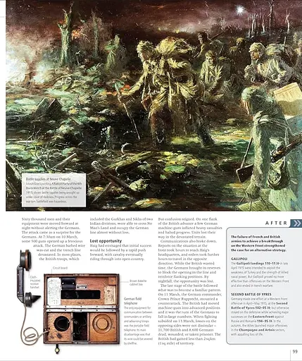The Definitive Visual Guide. World War I - фото 5