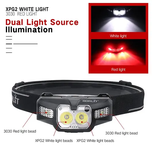 Налобний ліхтар Boruit B30 ліхтарик + акумулятор Boruit 18650 в комплекті - фото 7