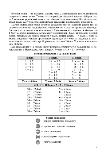 Українська мова. 5 клас. Робочий зошит. Частина 2 (за модельною програмою Заболотного О.В. та ін.) - фото 2