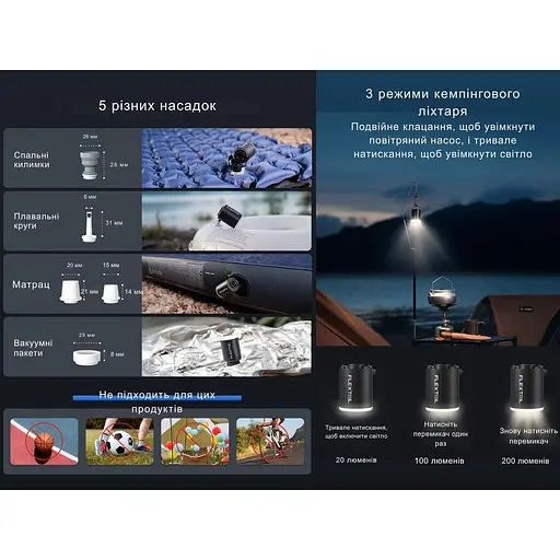 Насос-ліхтар кемпінговий Flextail Tiny Pump Х, помаранчевий - фото 11