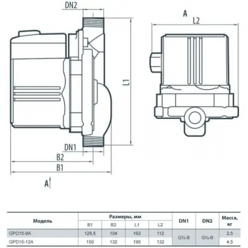 Циркуляционный насос Sprut GPD 15-12А - фото 2