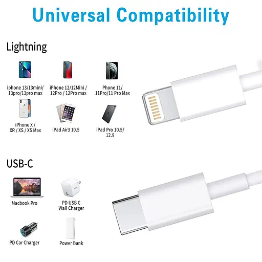 Кабель для зарядки 20W для iPhone Type-C USB-C to Lightning - фото 6