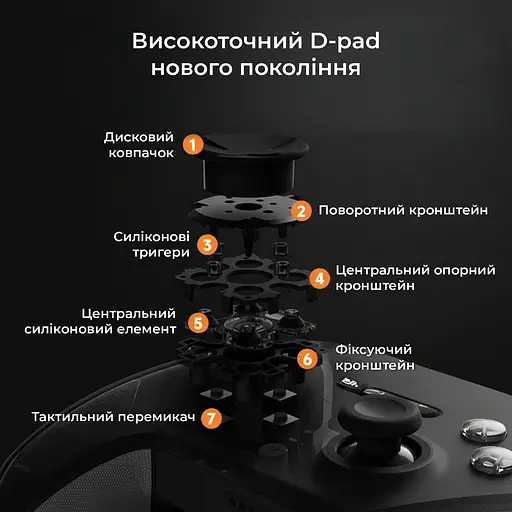 Беспроводной геймпад Ajazz GP100S RGB с зарядной станцией черный (GP100S-B) - фото 11