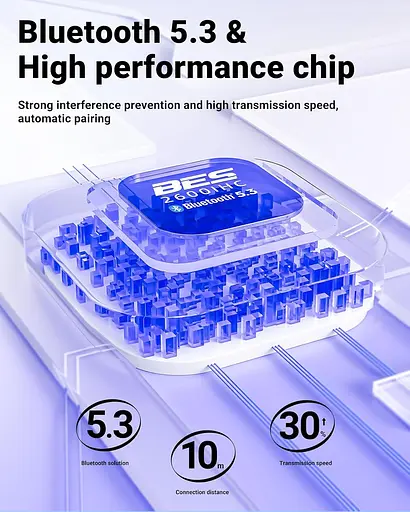 Навушники TWS Acefast T9 grape purple