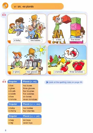 Grammar Time 1 New Student's Book + Multi-ROM - фото 3