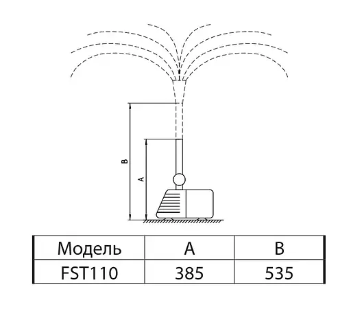 Насос для фонтану Sprut FST 110 - фото 2