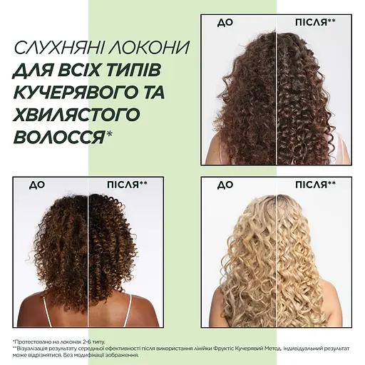 Незмивний спрей для хвилястого та кучерявого волосся Garnier Fructis Method For Curls для чітких та наповнених вологою локонів 150 мл - фото 8