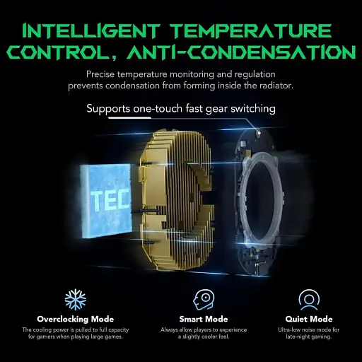 Кулер для смартфона Black Shark FunCooler 4 Pro Black (BHR8594CN) [147780] - фото 5