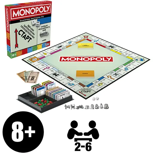 Гра настільна Hasbro Монополія класична (G0009) - фото 4