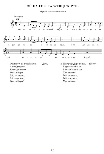 Музична хрестоматія. 1 клас - фото 6