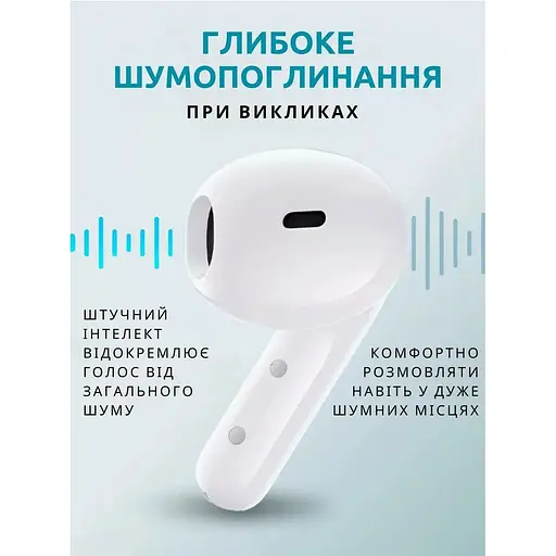 Наушники Xiaomi Mi Air 3 SE White - фото 2
