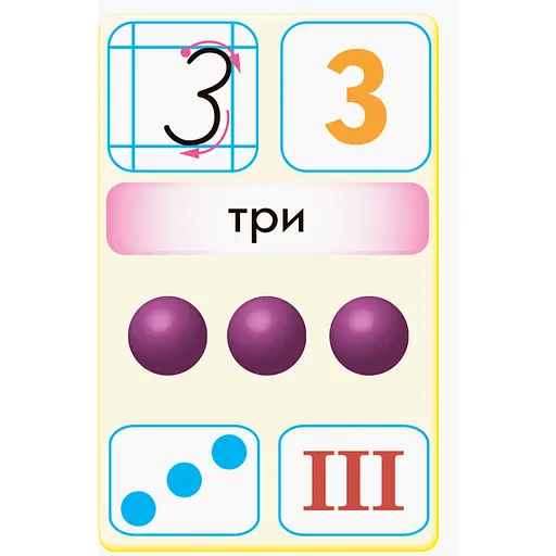 Флэш-карточки Математика НУШ 1 класс Ранок 901131 к любому учебнику - фото 6