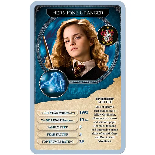 Настольная игра Harry Potter Top Trumps 30 Greatest Witches and Wizards EN (Гарри Поттер) - фото 3