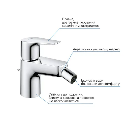 Смеситель для биде Grohe QuickFix StartEdge 23345001 Хром - фото 6