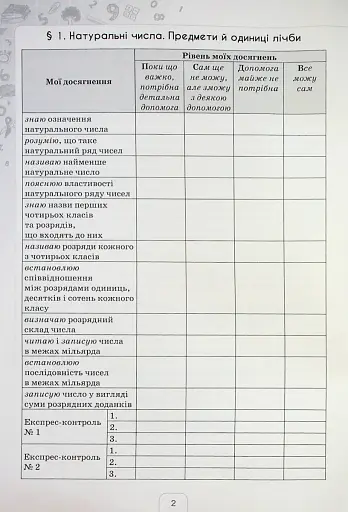 Математика 5 клас. Щоденник самооцінювання навчальних досягнень - фото 2
