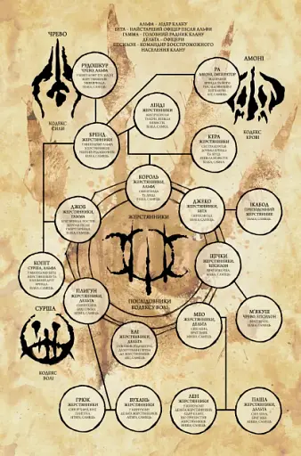 Комікс Білки-вояки. Том 1. Весна - фото 2