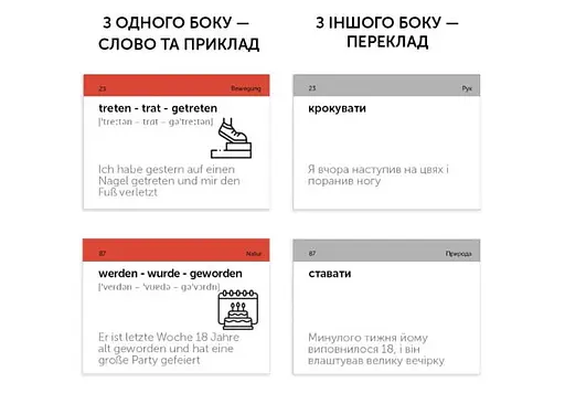 Настільна гра English Student Картки для вивчення німецьких слів English Student Starke Verben (укр.) (591226000) - фото 3